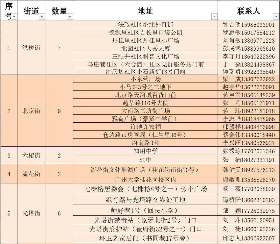 探索伦理聚合，最新地址追寻与解析研究