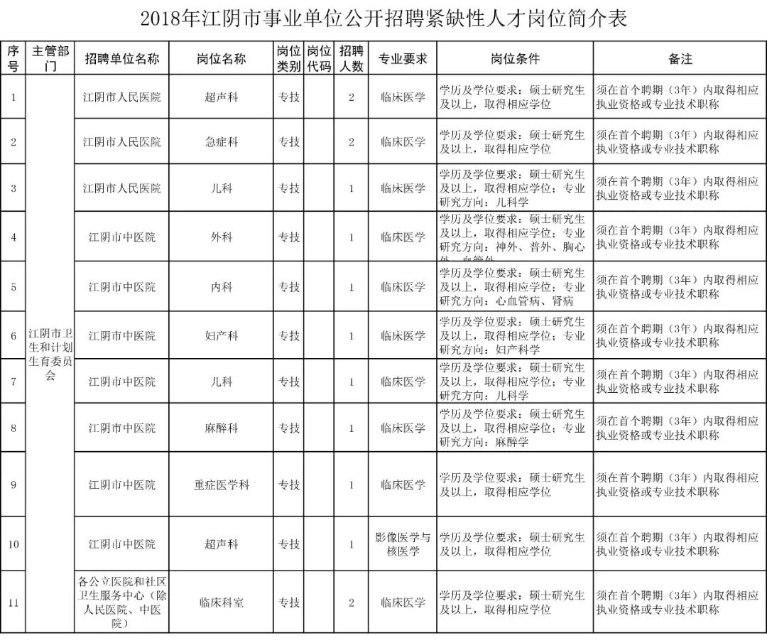 长泾最新招工信息及其社会影响分析