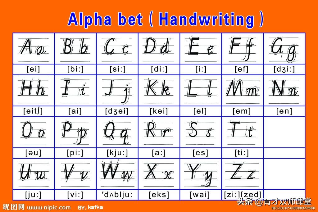 最新音标详解，26个字母音标发音规则及解析